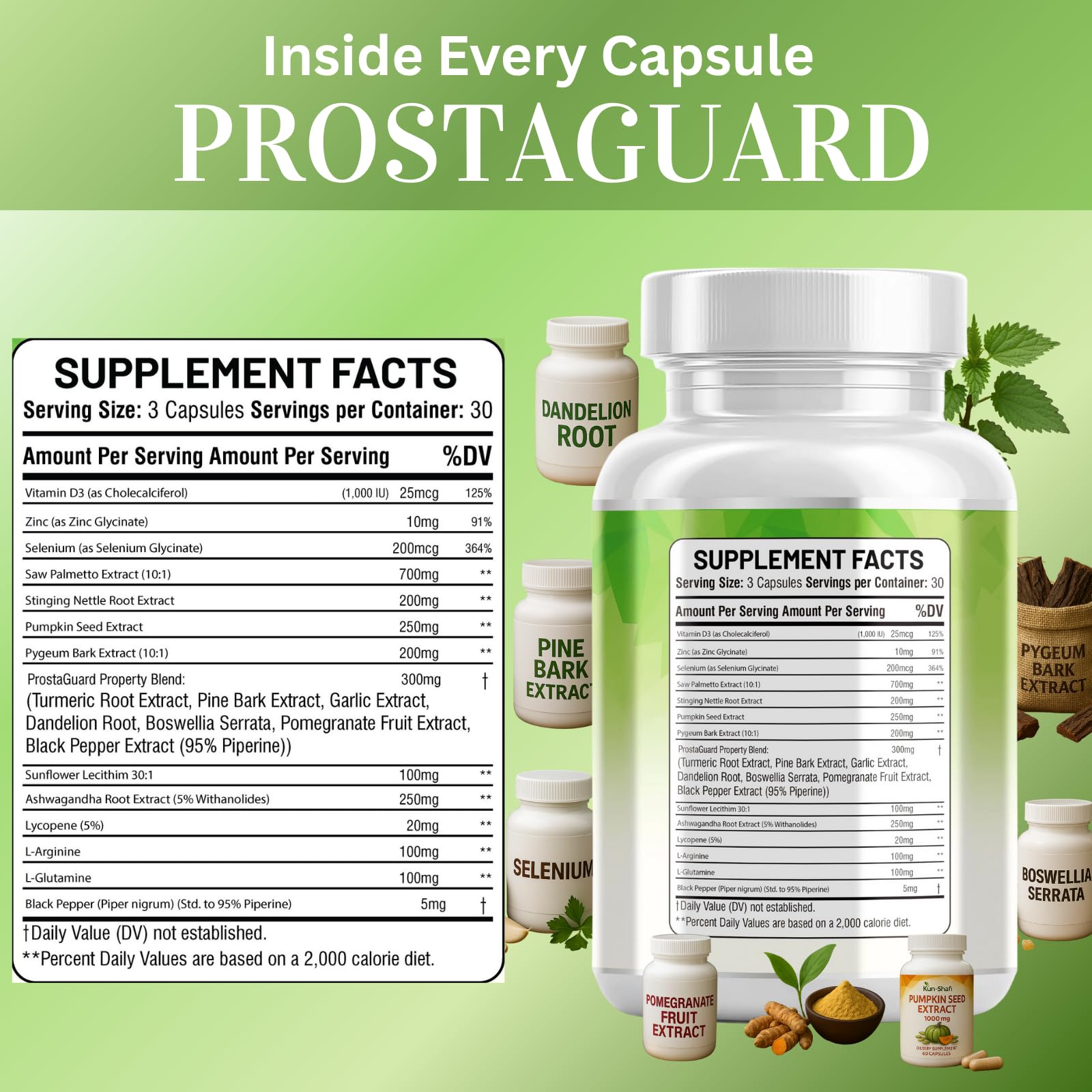 Kun Shafi Prostate Defend ingredients list on the back of the bottle