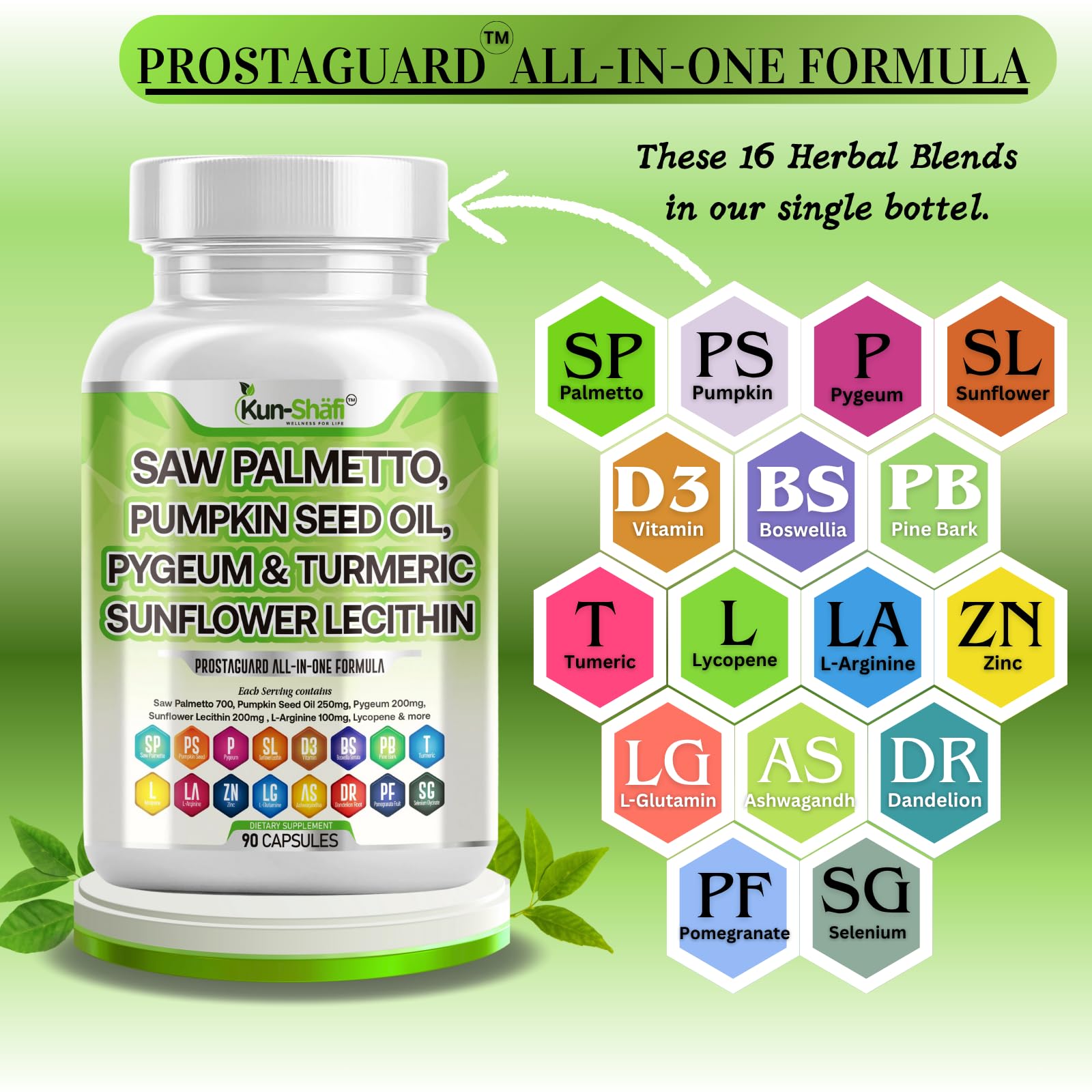 Kun Shafi Prostate Defend supplement bottle with three capsules