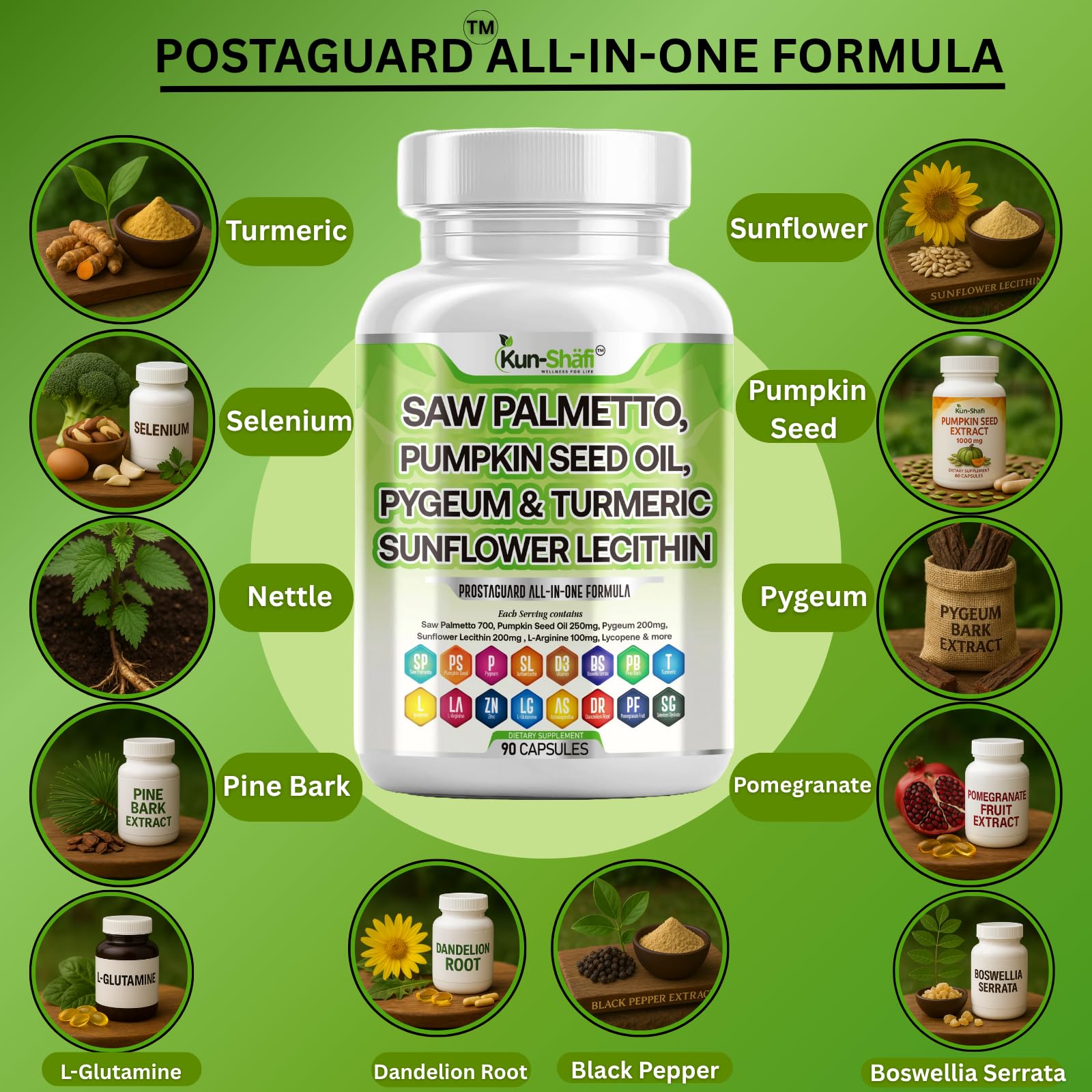 Kun Shafi Prostate Defend supplement side view with label