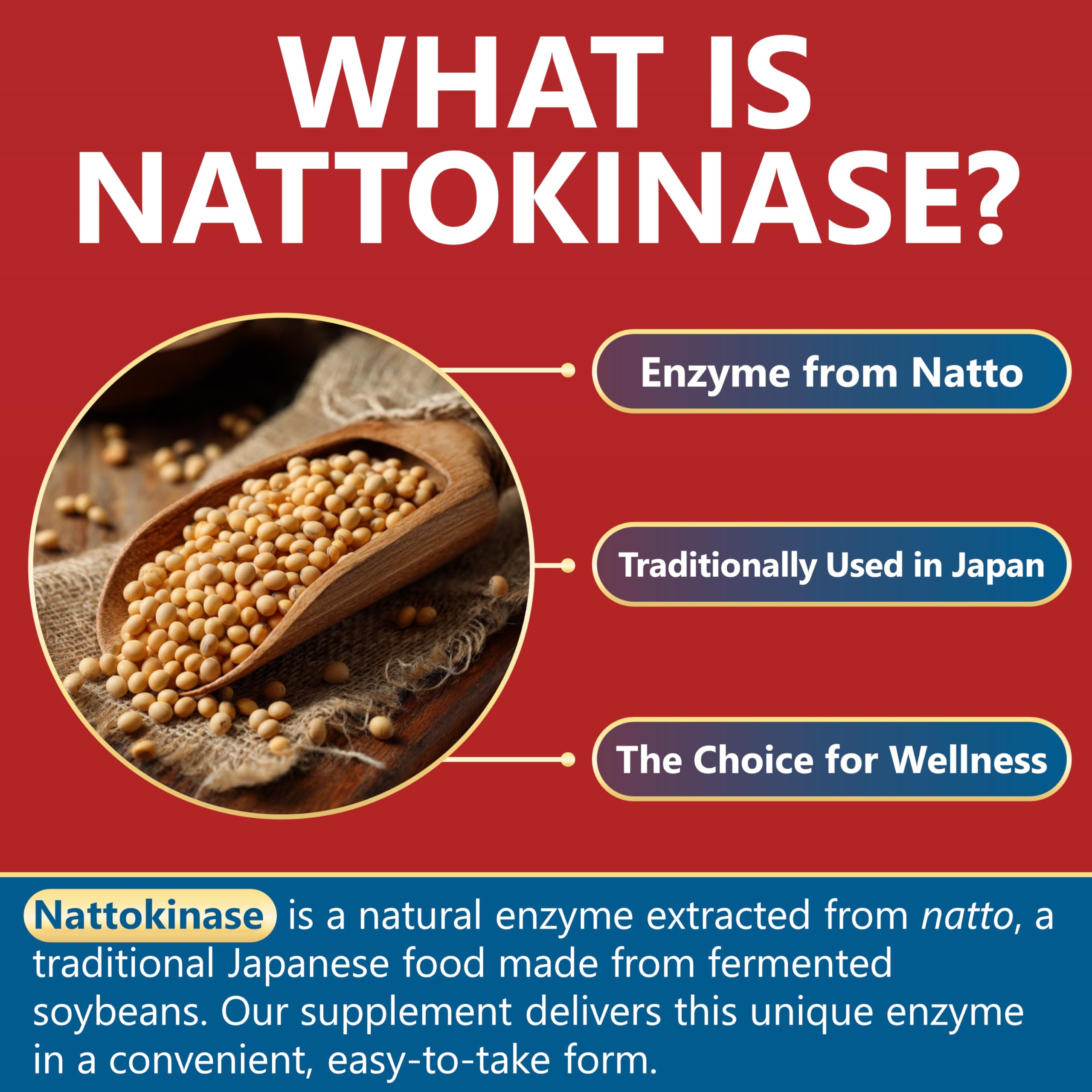 Kwala Nutrition Multi-Enzymes capsules on a wooden table