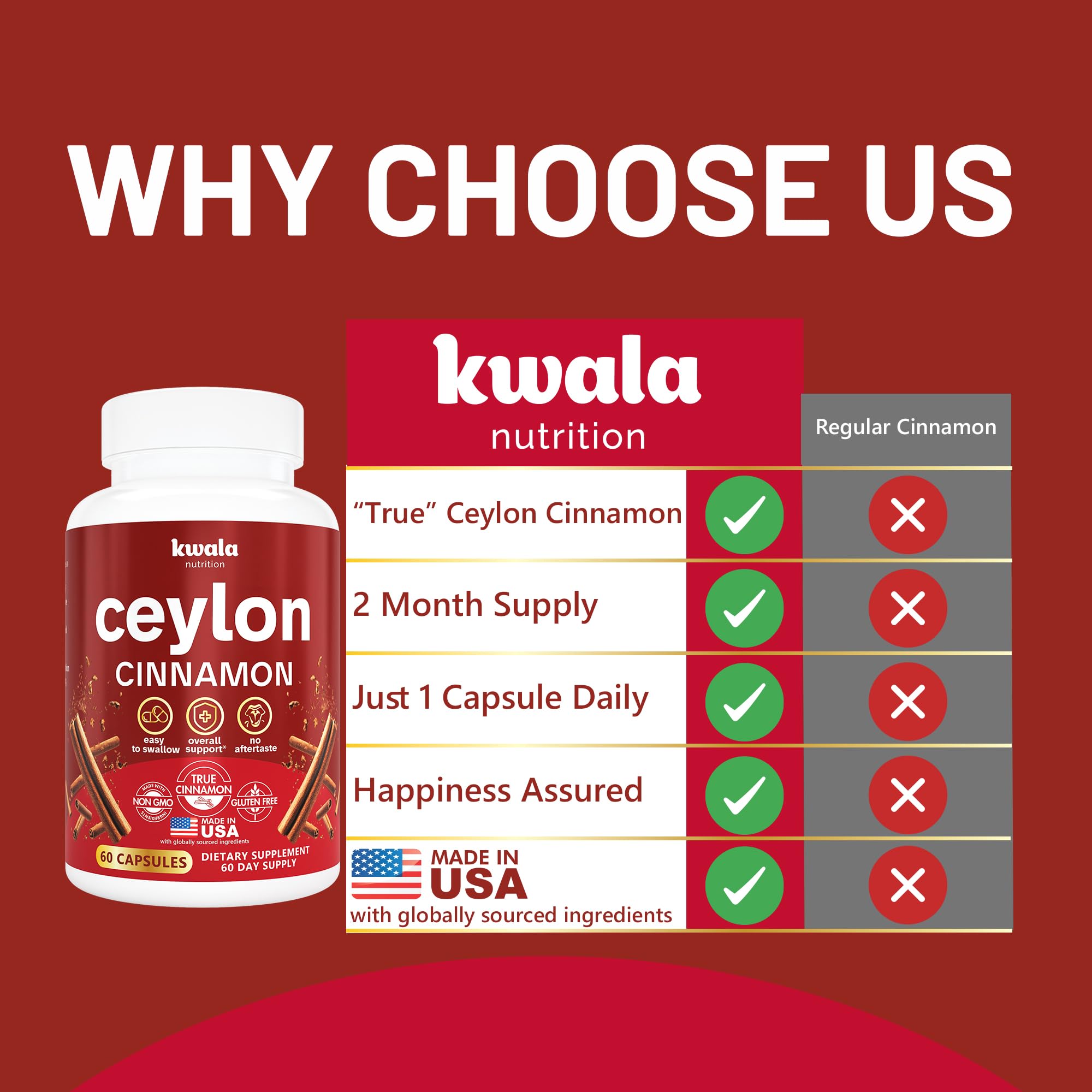 Kwala Nutrition Organic Ceylon Cinnamon capsules in hand