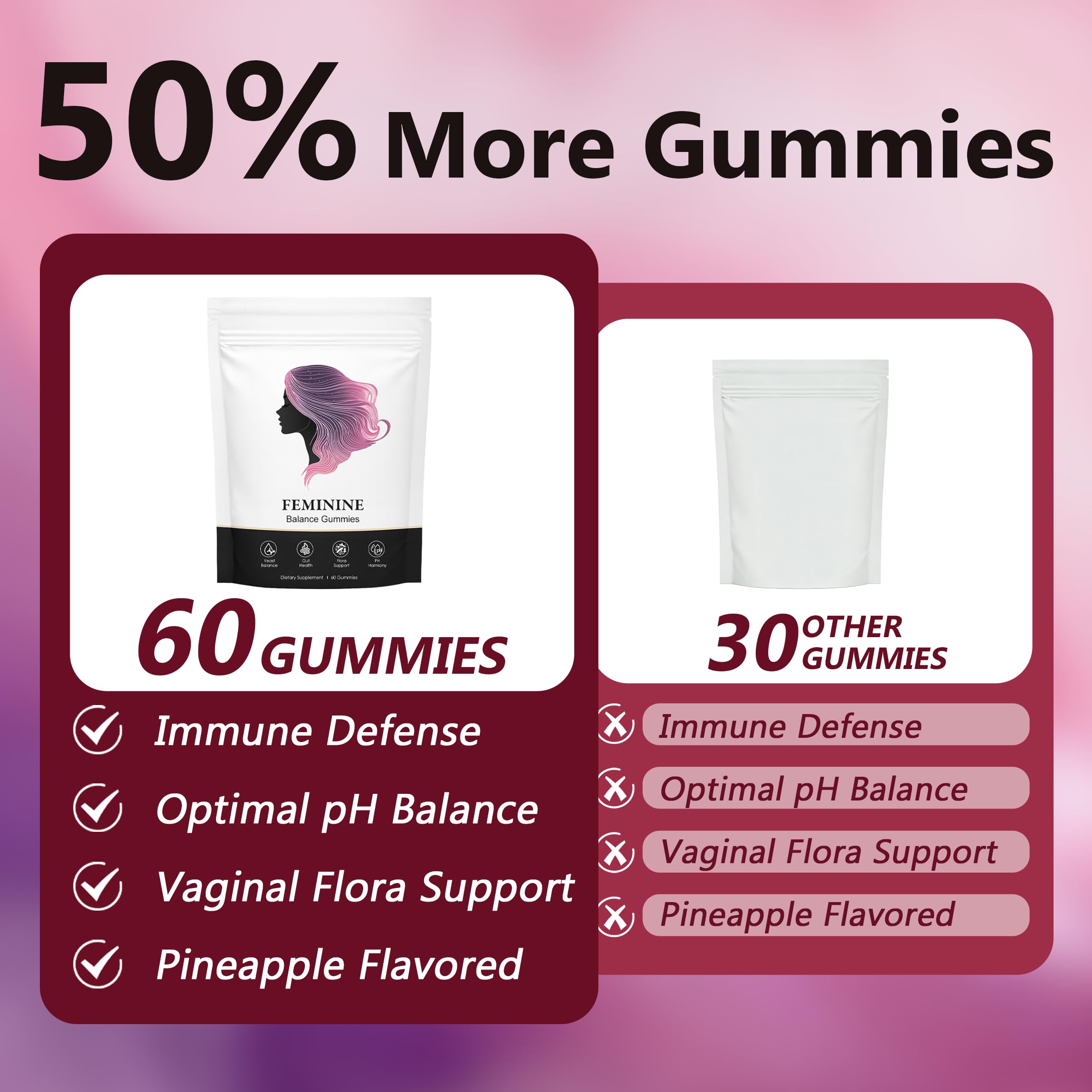 KXVUDE Feminine Balance Gummies with fresh pineapple