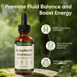 KXVUDE Herbal Lymphatic Drainage Liquid Drops bottle side view