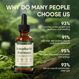 KXVUDE Herbal Lymphatic Drainage Liquid Drops lifestyle shot