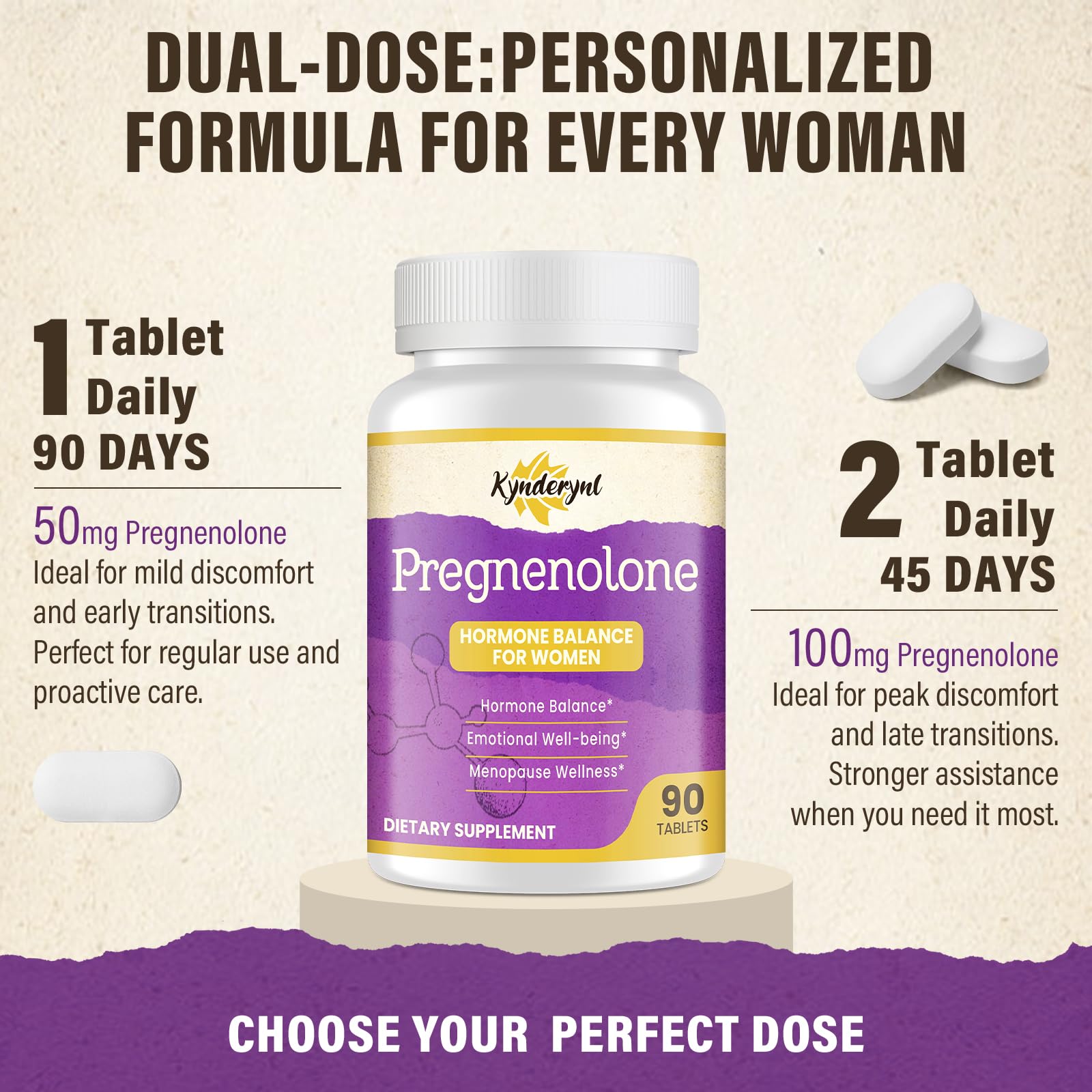 Kynderynl Pregnenolone Supplement bottle side view