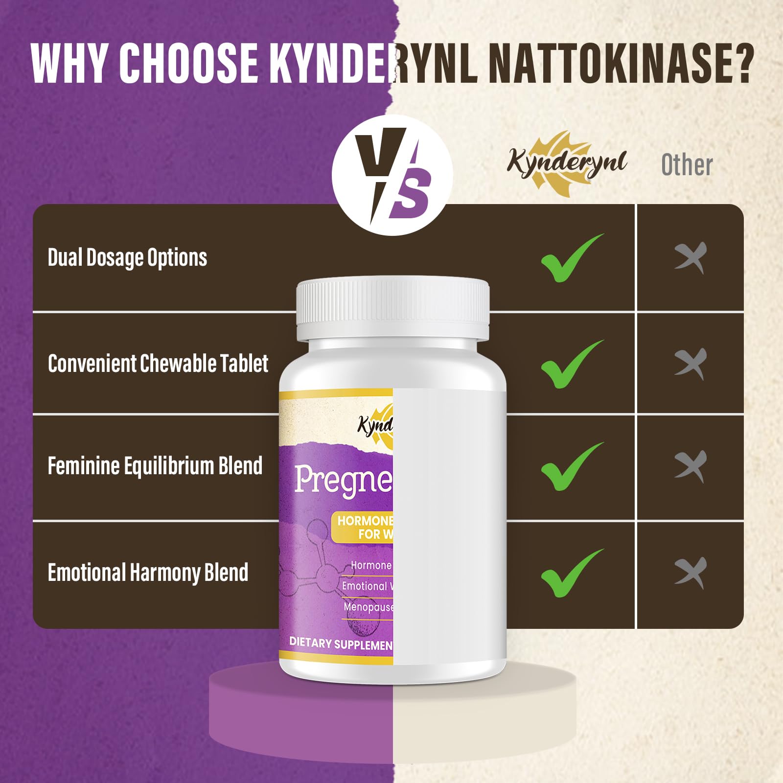 Kynderynl Pregnenolone Supplement on a wooden table