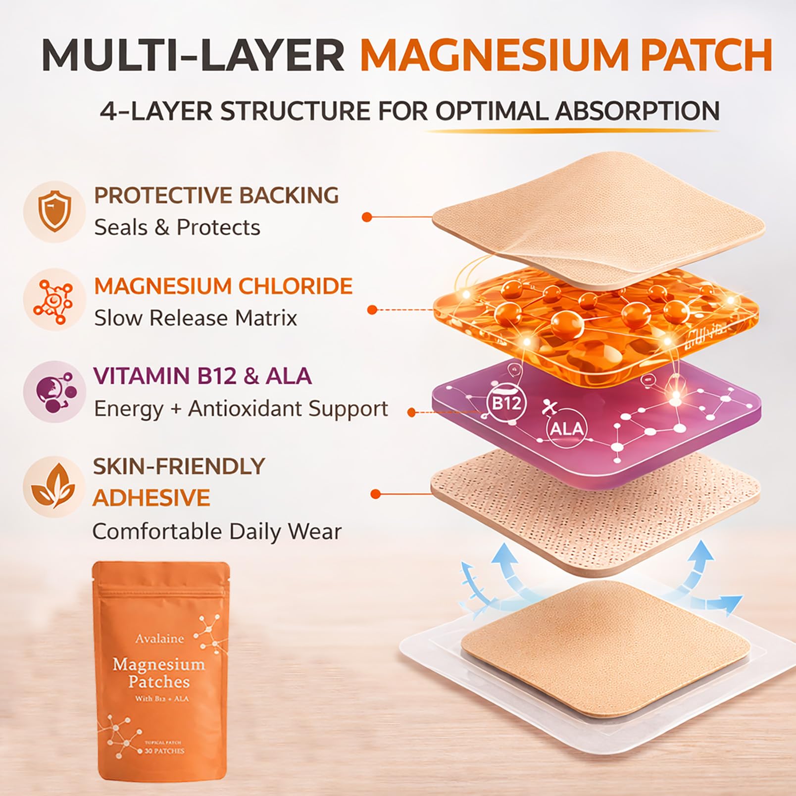 KYZTMHC Magnesium Patches lifestyle scene with user applying patch