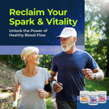 L-ARGININE PRO L-Arginine Supplement nutritional information