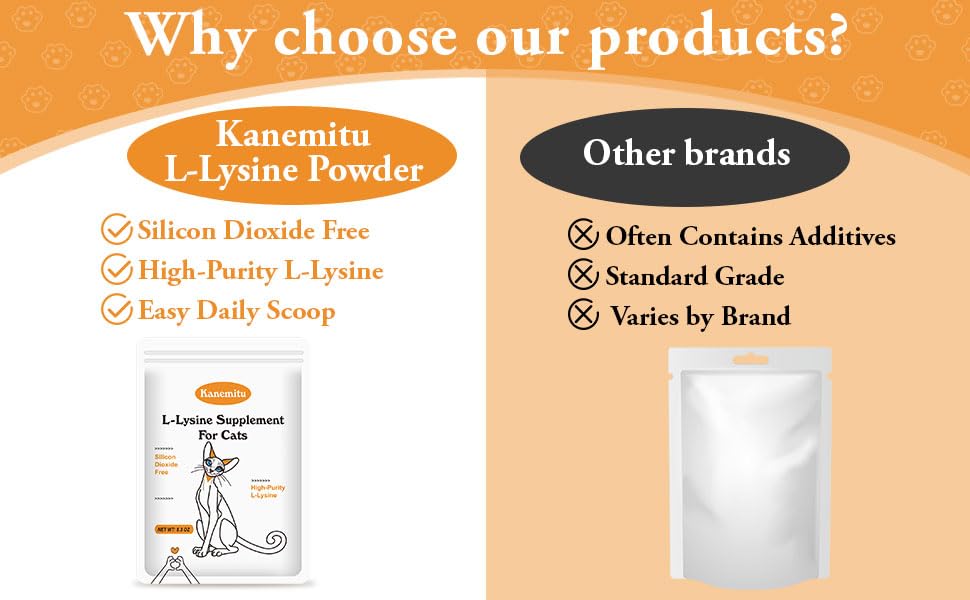 金光くん L-Lysine Powder mixed in cat food