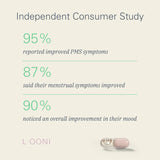 L·OONI Balance Beam Ashwagandha Supplement ingredients list