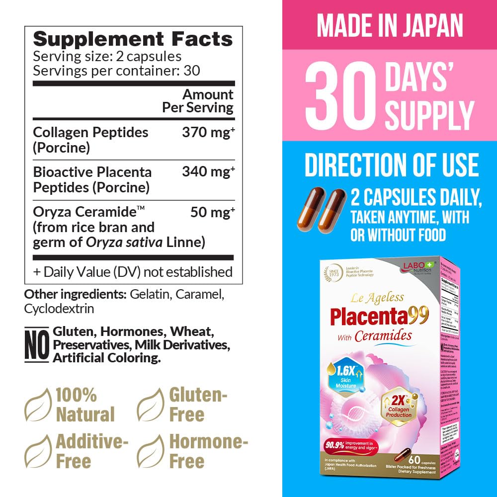 LABO Nutrition Collagen Supplement capsules close-up