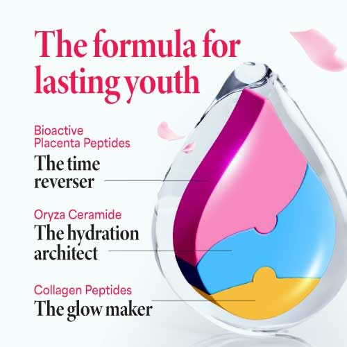 LABO Nutrition Collagen Supplement side view with ingredients list