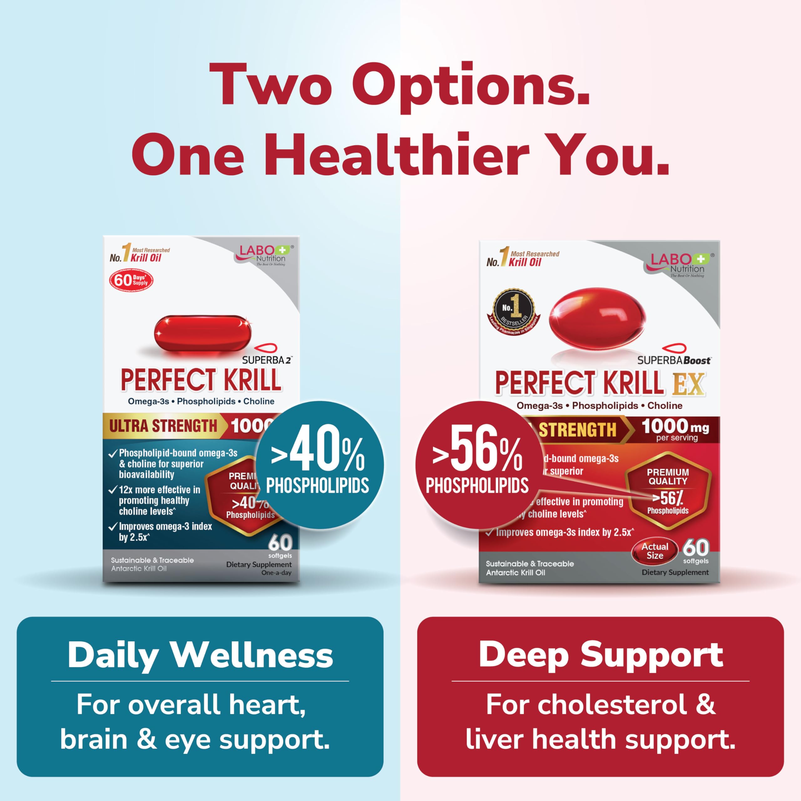 LABO Nutrition Krill Oil 500mg softgel with ingredients list
