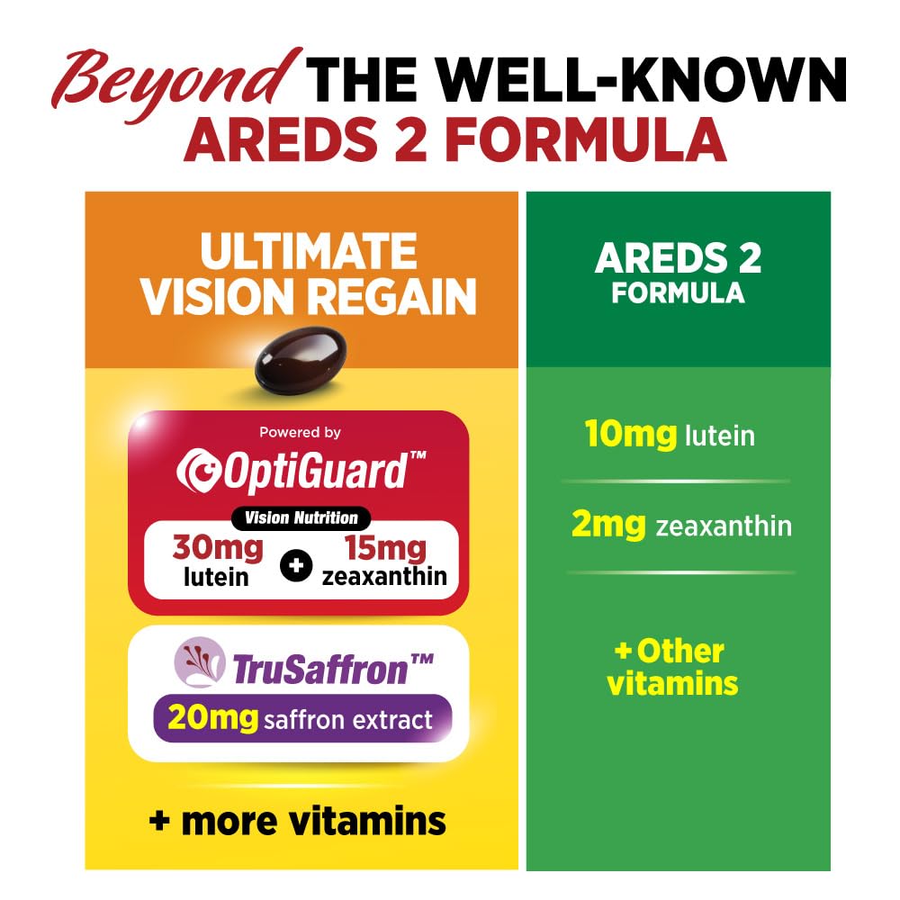 LABO Nutrition Lutein Supplement softgel close-up