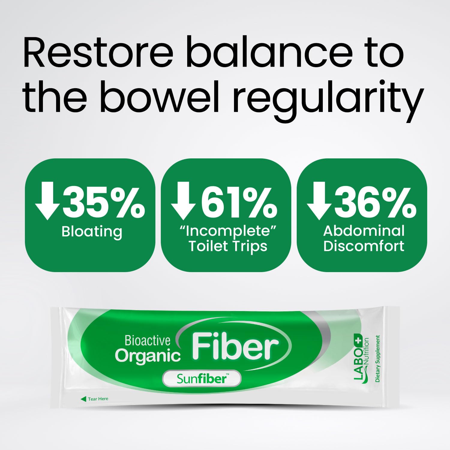 LABO Nutrition Prebiotic Fiber Powder in a smoothie