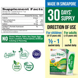 LABO Nutrition Prebiotic Fiber Powder sachets displayed
