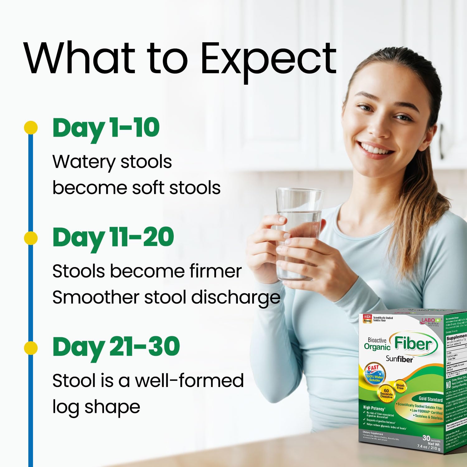 LABO Nutrition Prebiotic Fiber Powder with measuring spoon