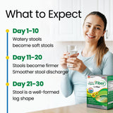 LABO Nutrition Prebiotic Fiber Powder with measuring spoon