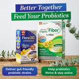LABO Nutrition Probiotic Prebiotic Capsules close-up of capsules