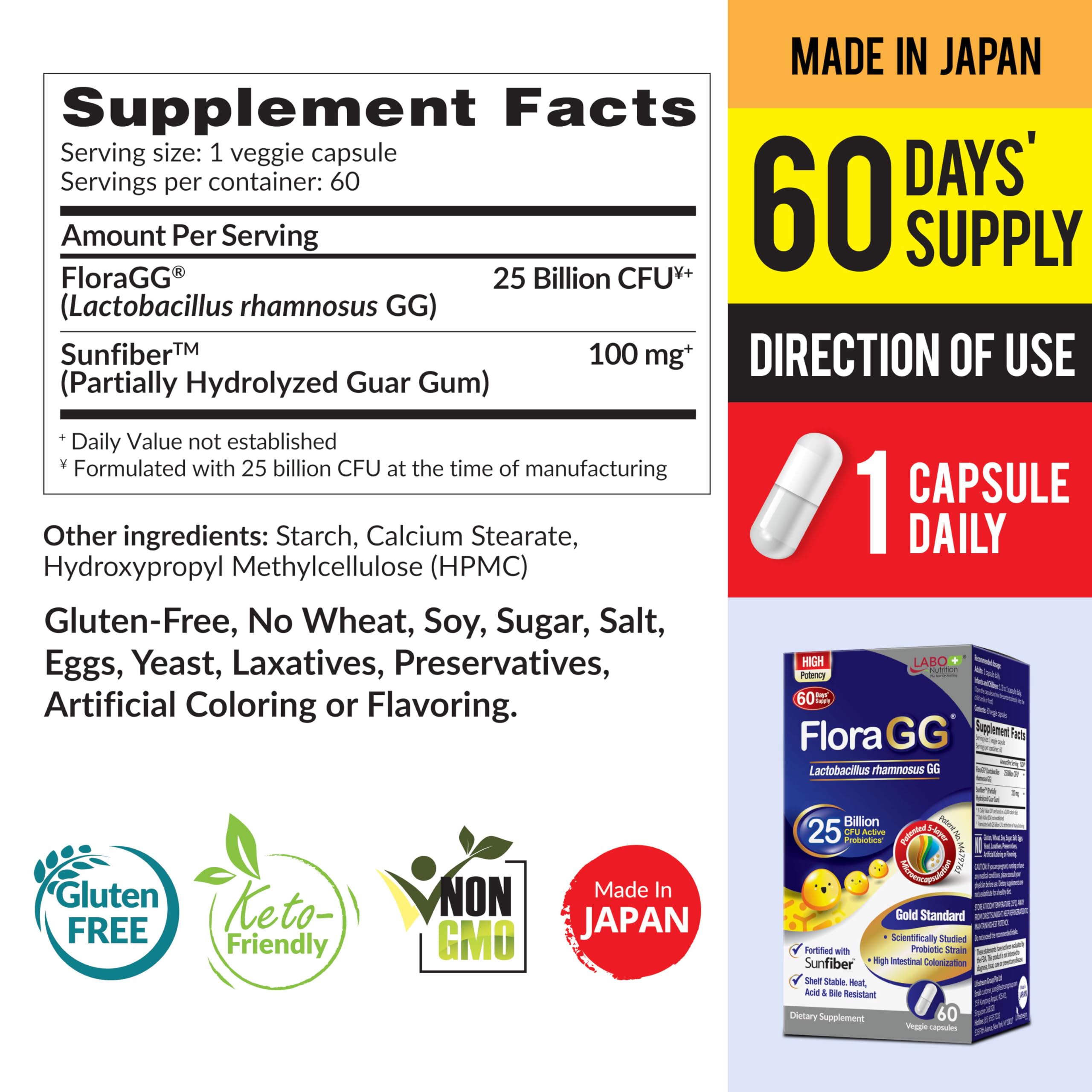 LABO Nutrition Probiotic Prebiotic Capsules packaging