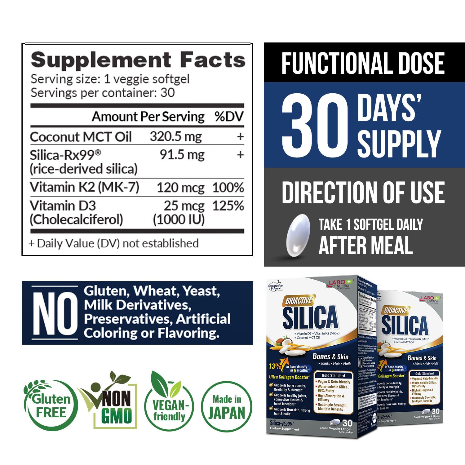 LABO Nutrition Silica-Rx99 Vegan Softgel packaging
