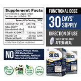 LABO Nutrition Silica-Rx99 Vegan Softgel packaging