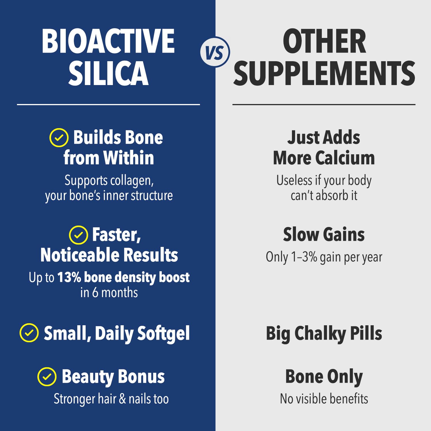 LABO Nutrition Silica-Rx99 Vegan Softgel with a measuring spoon