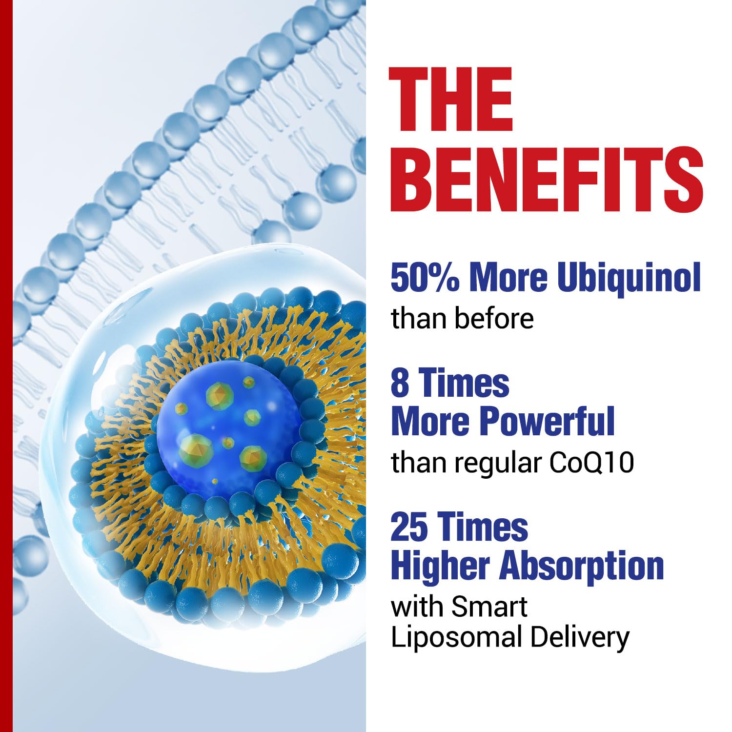 LABO Nutrition Ubiquinol CoQ10 150mg supplement packaging
