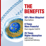 LABO Nutrition Ubiquinol CoQ10 150mg supplement packaging