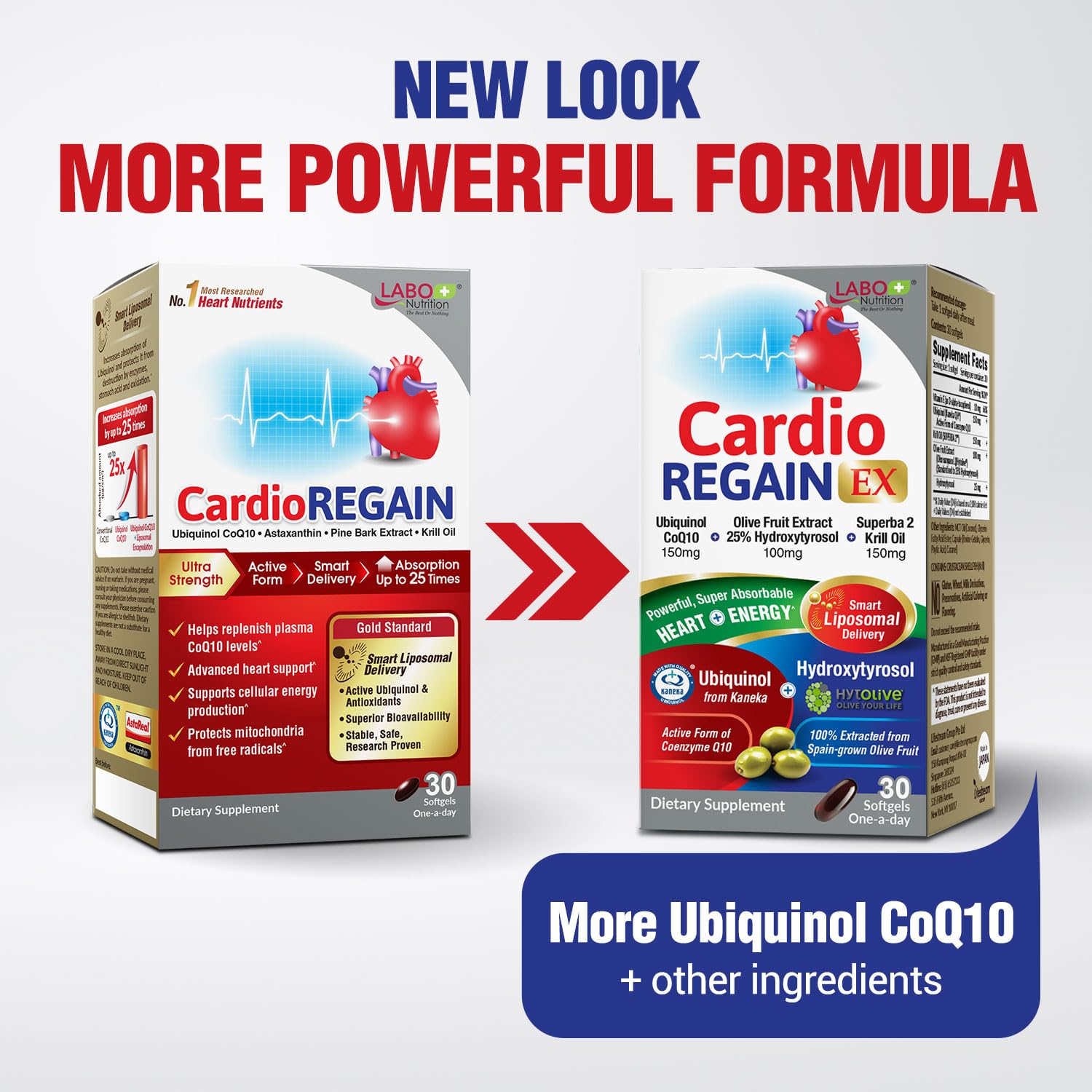 LABO Nutrition Ubiquinol CoQ10 supplement on a wooden table