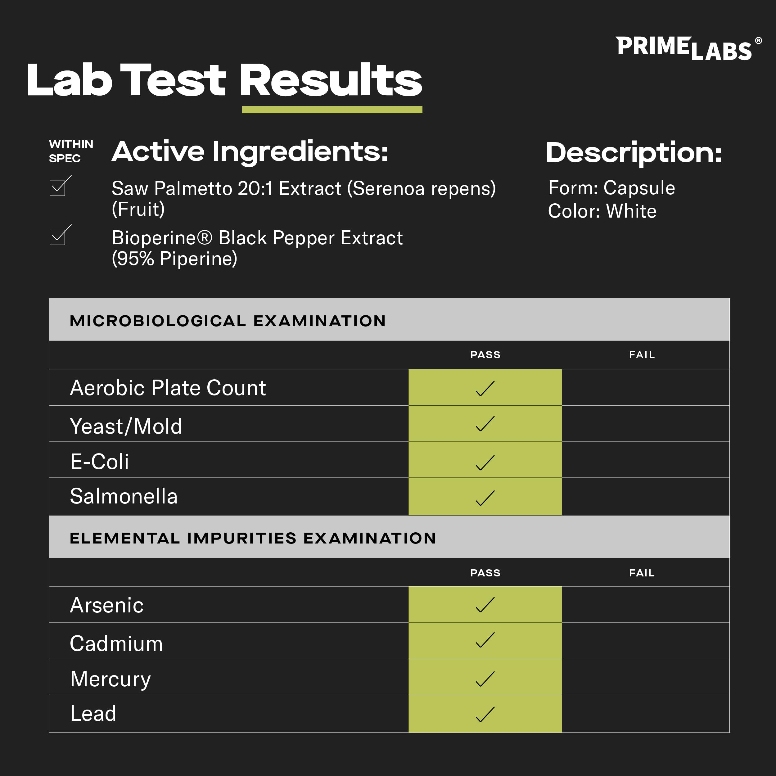 Labs Saw Palmetto Capsules with BioPerine black pepper extract