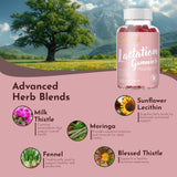 LactiFull Lactation Gummies bottle with label