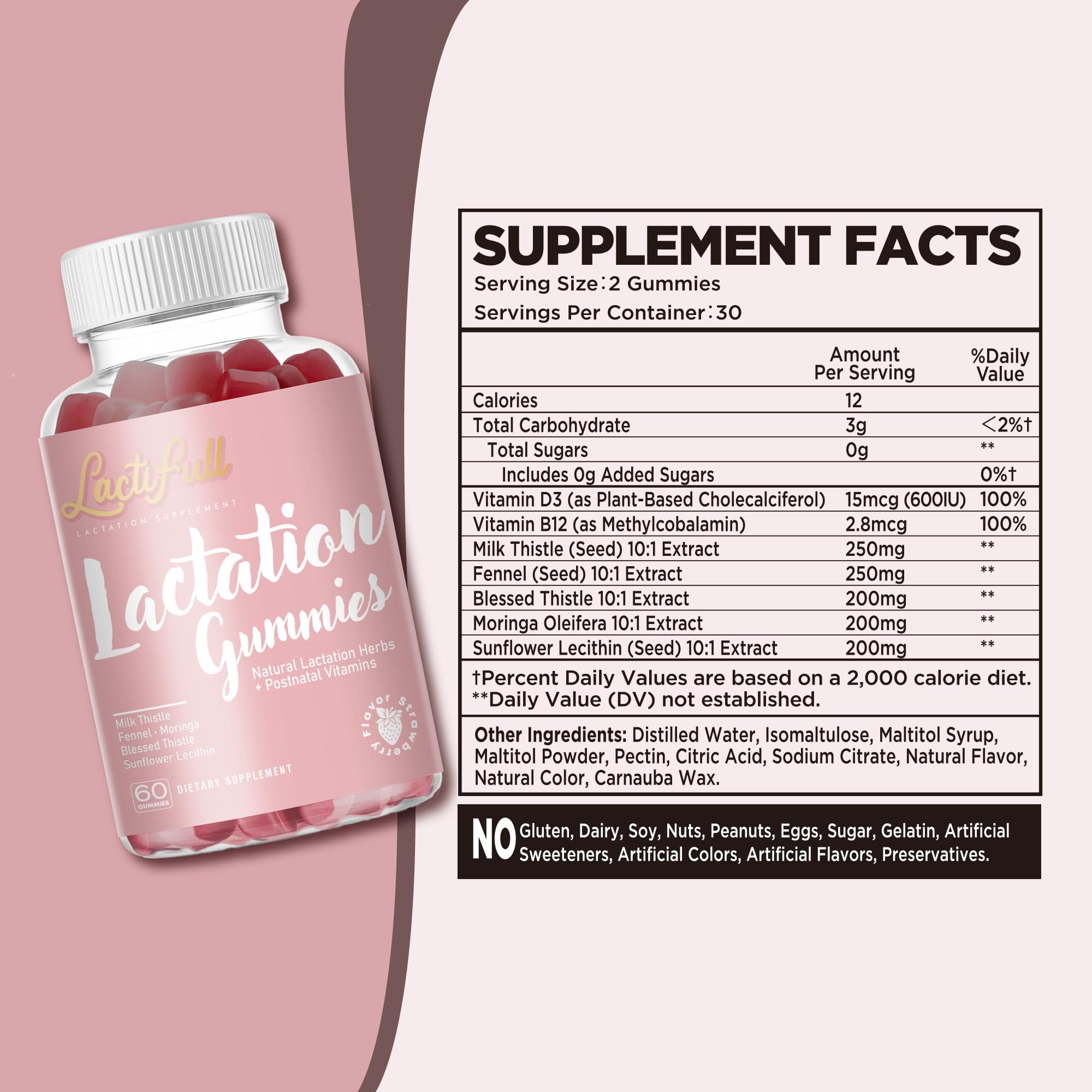 LactiFull Lactation Gummies nutritional information on back