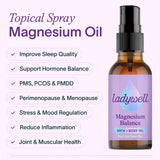 Ladywell Pure Magnesium Oil Spray back view with ingredients