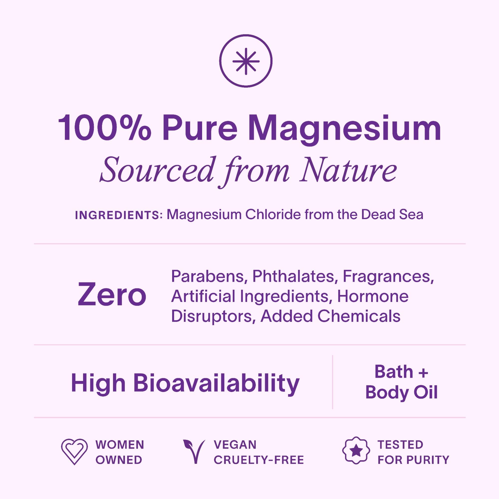 Ladywell Pure Magnesium Oil Spray with non-toxic glass packaging