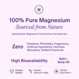 Ladywell Pure Magnesium Oil Spray with non-toxic glass packaging