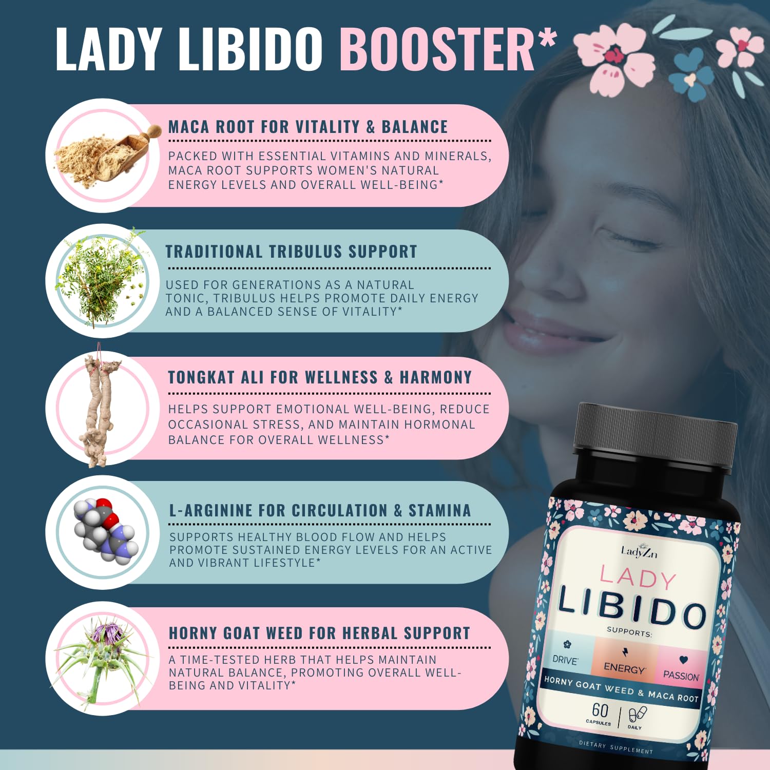 LadyZn Female Libido support capsules close-up
