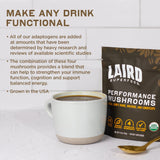 Laird Superfood Organic Mushroom Powder Blend 3.17oz ingredients list