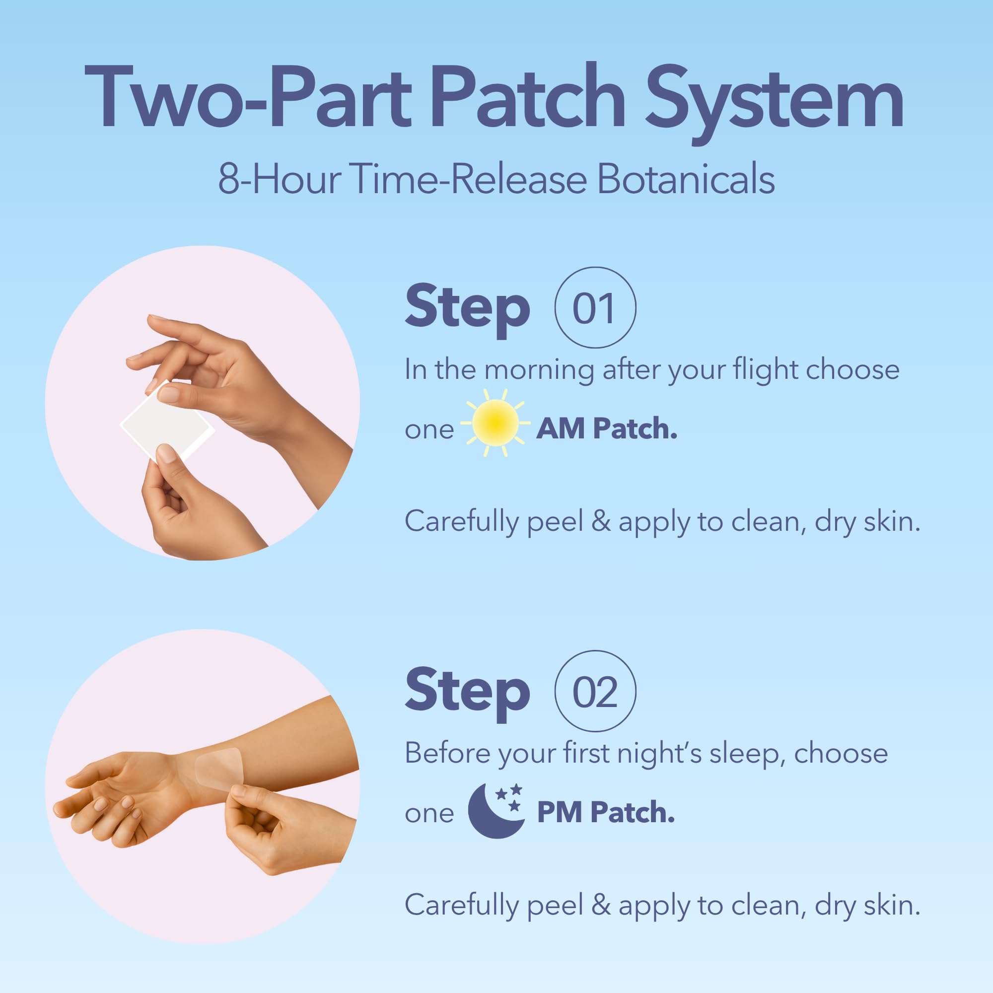 Laki Naturals Jet Lag Patch travel kit