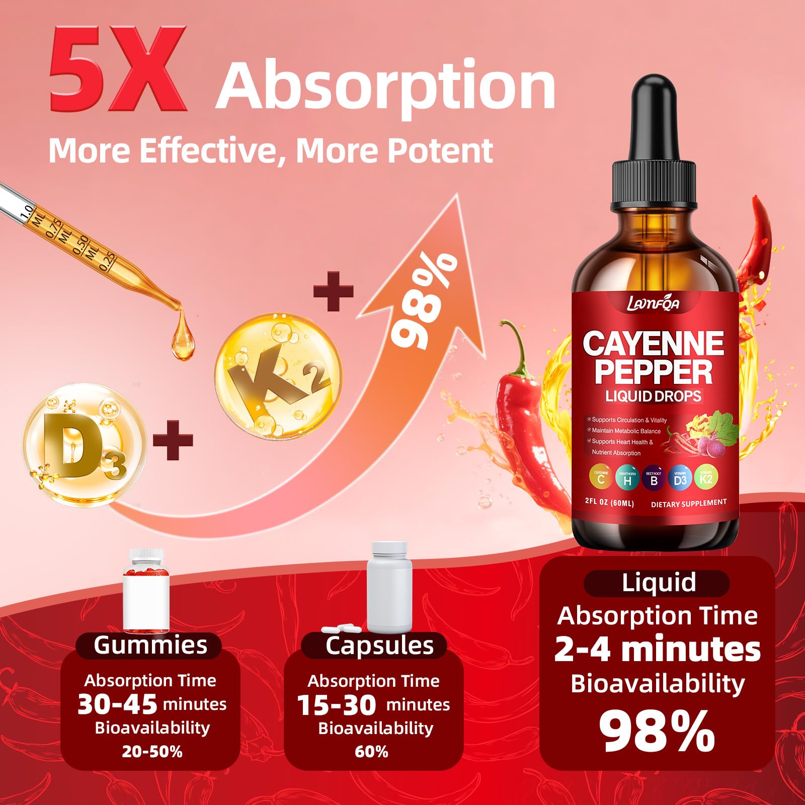LAMFQA Cayenne Pepper Liquid Drops lifestyle scene