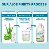 Land Art Aloe Vera Juice 1L bottle with fresh Aloe Vera leaves