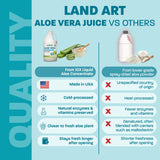 Land Art Aloe Vera Juice 99.7% Pure 1L side view