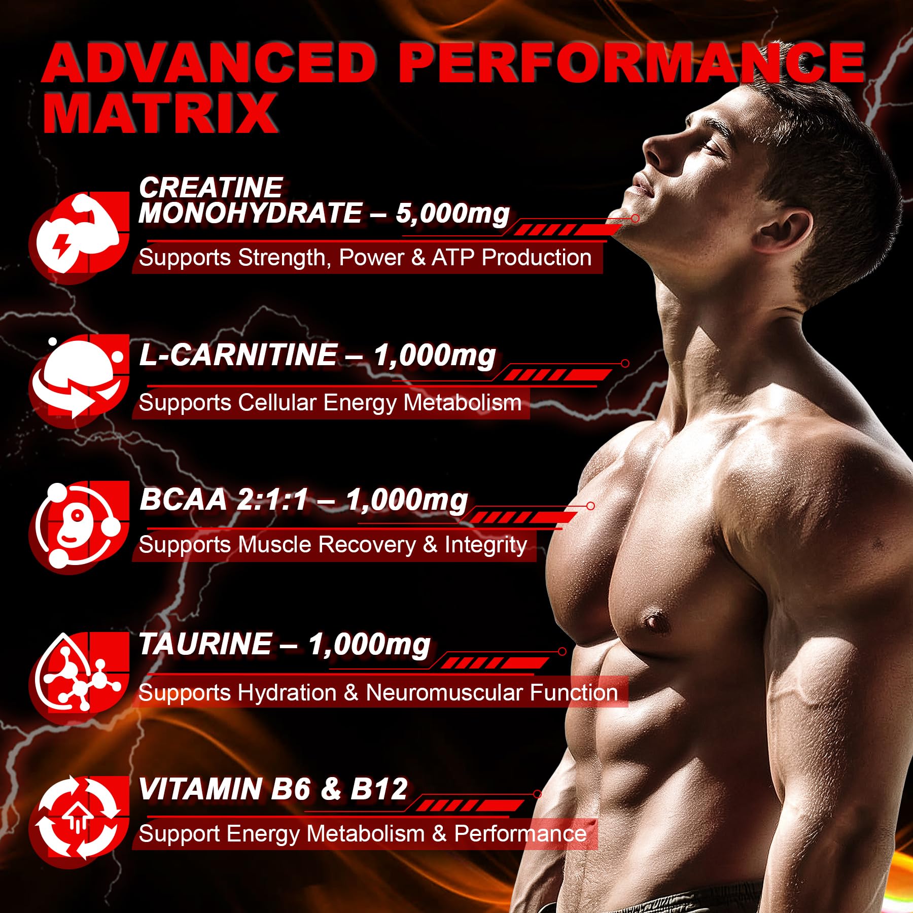 LanranBee Creatine Gummies nutritional information