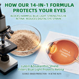 LANZF Blended Vitamin & Mineral Supplement capsules on a wooden surface