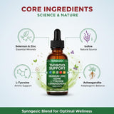LANZF Thyroid Support Liquid Drops label details