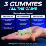 Laser Beams Creatine Gummies packaging with nutritional information
