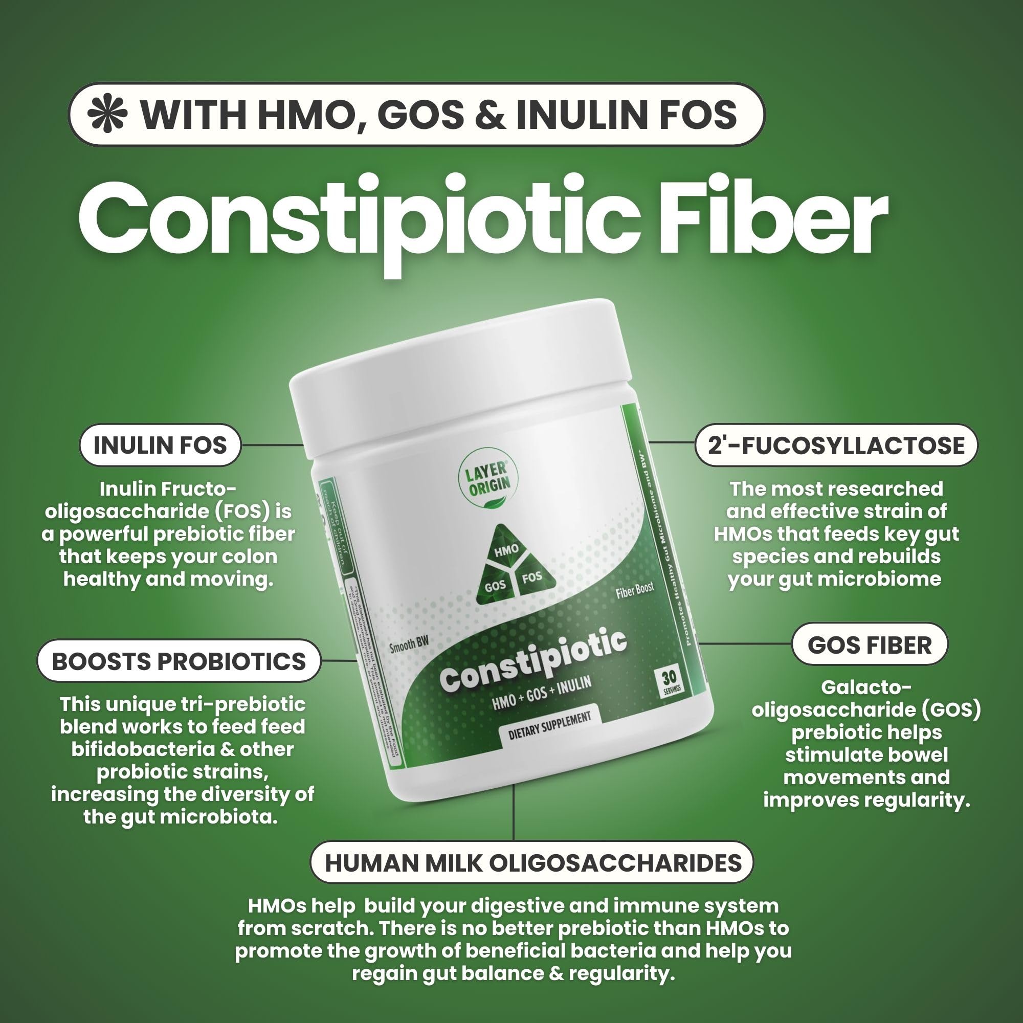 Layer Origin Constipiotic Prebiotic Powder 120g serving suggestion in drink