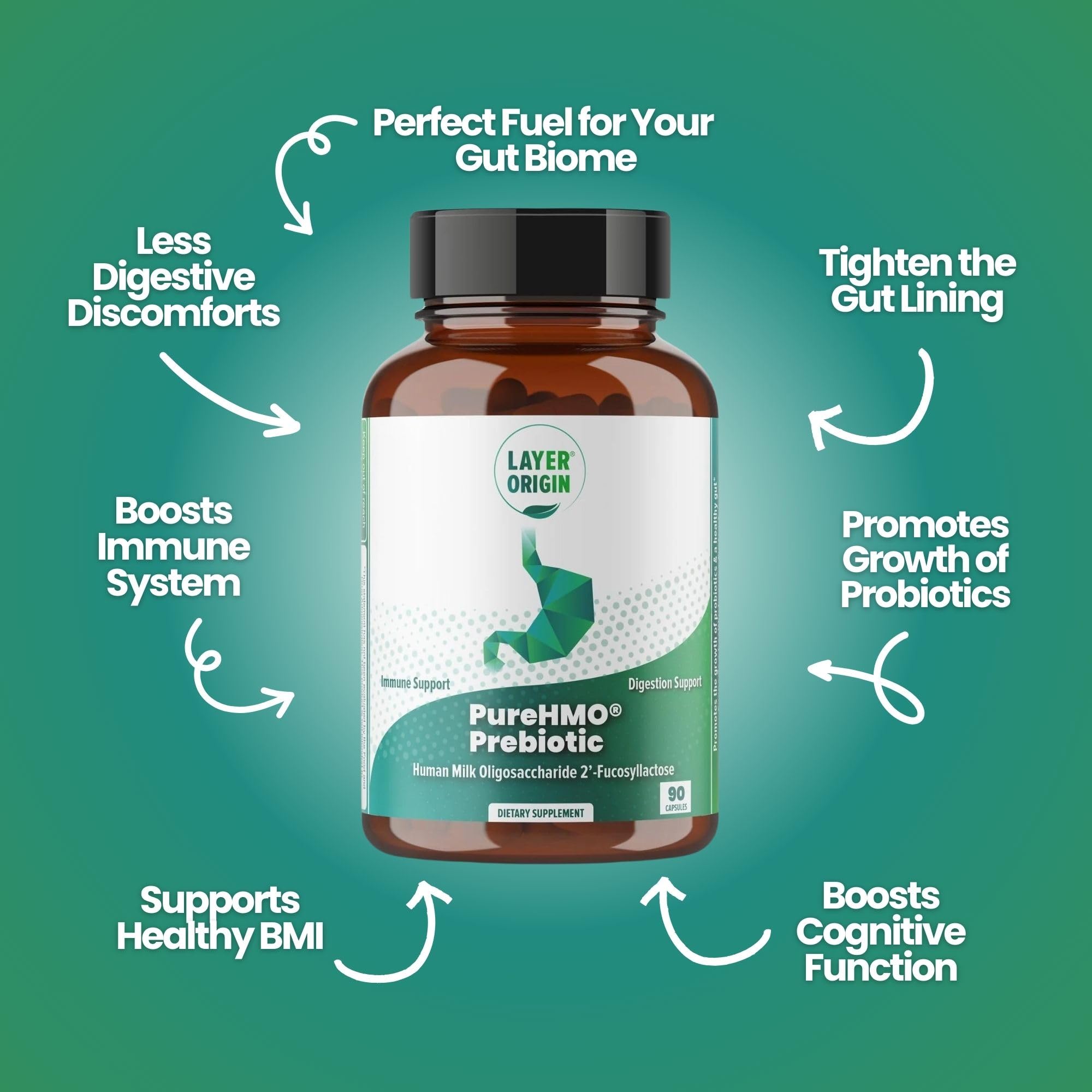 Layer Origin Prebiotic Powder 50g on a kitchen counter