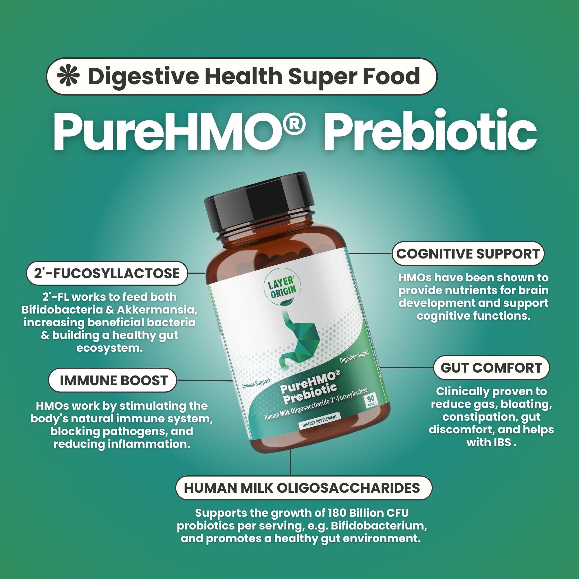 Layer Origin Prebiotic Powder 50g with a measuring spoon