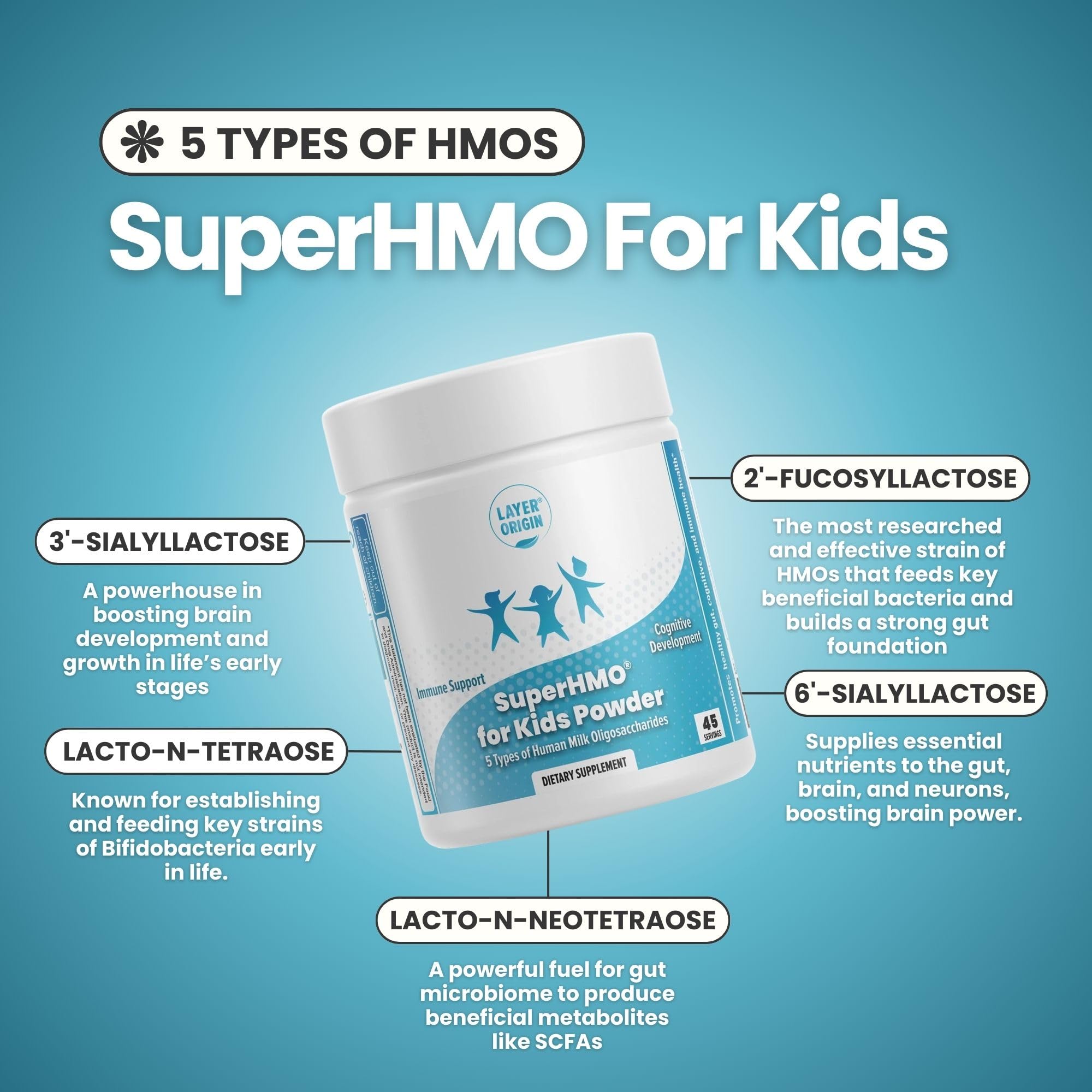 Layer Origin Prebiotic Powder in a bowl with cereal